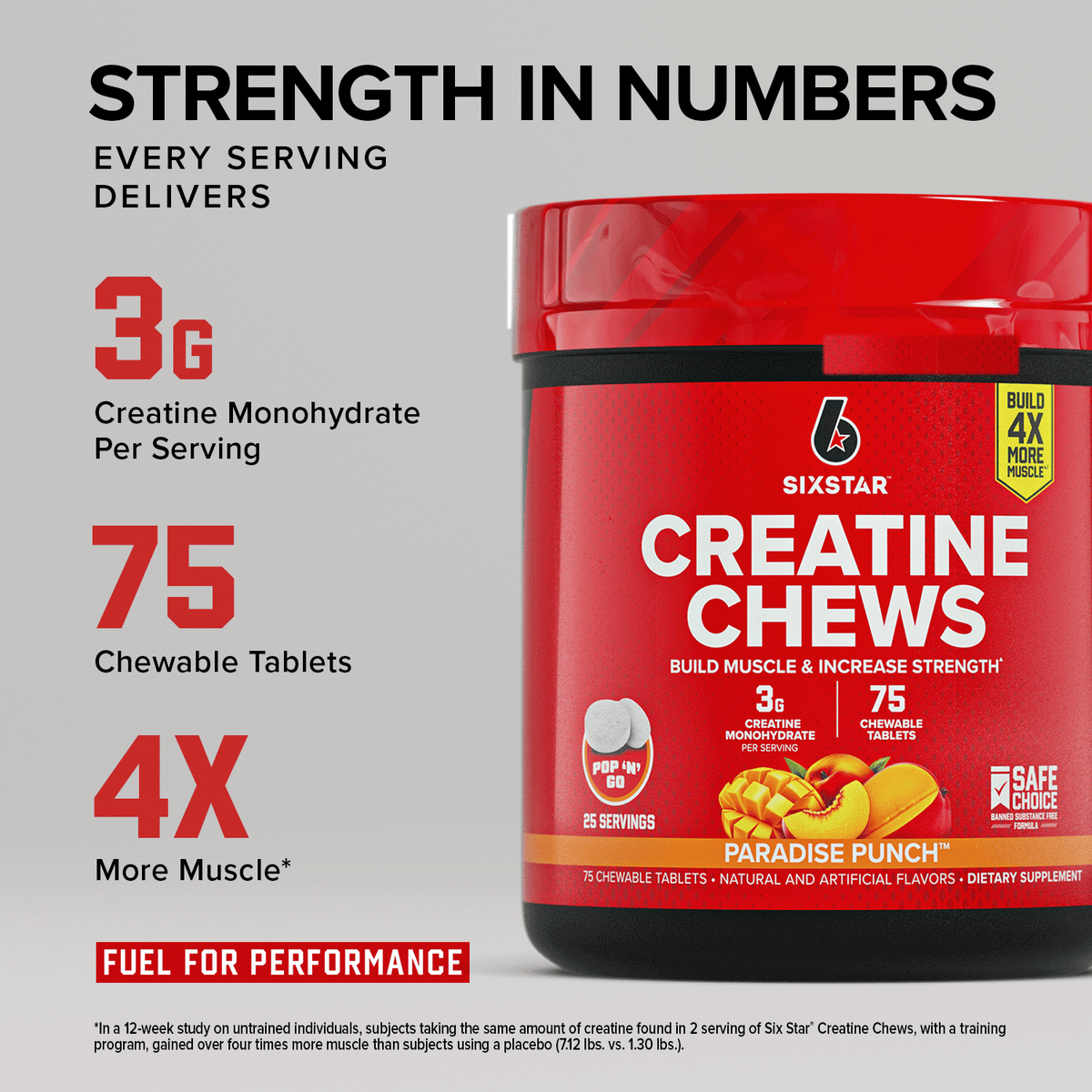 Creatine Chews