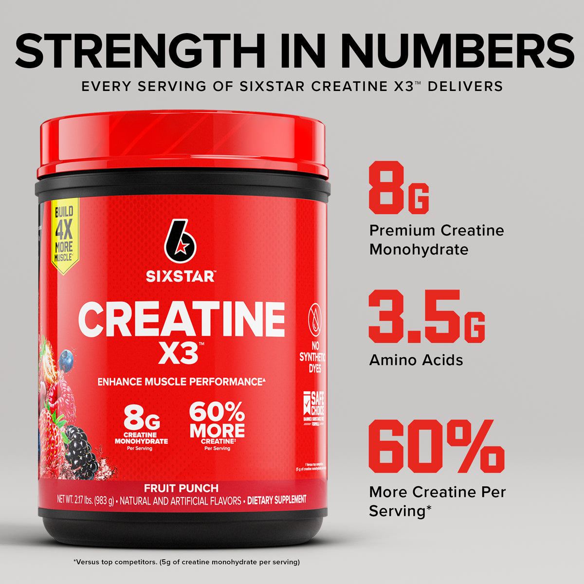 Creatine X3
