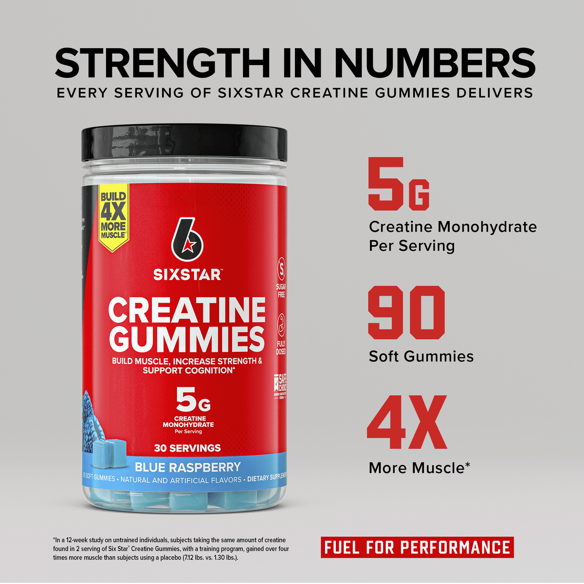 Creatine Gummies