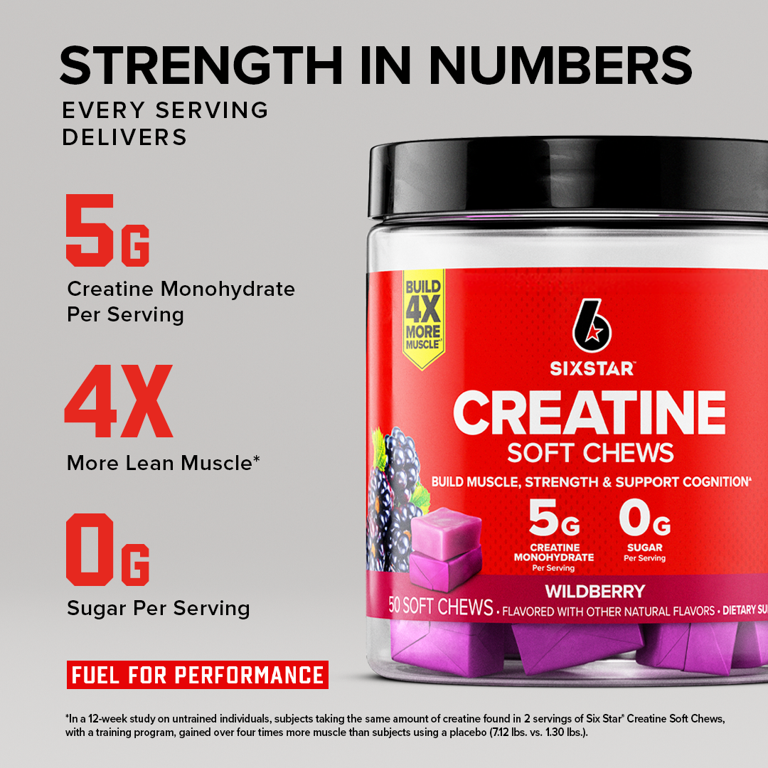 Creatine Soft Chews