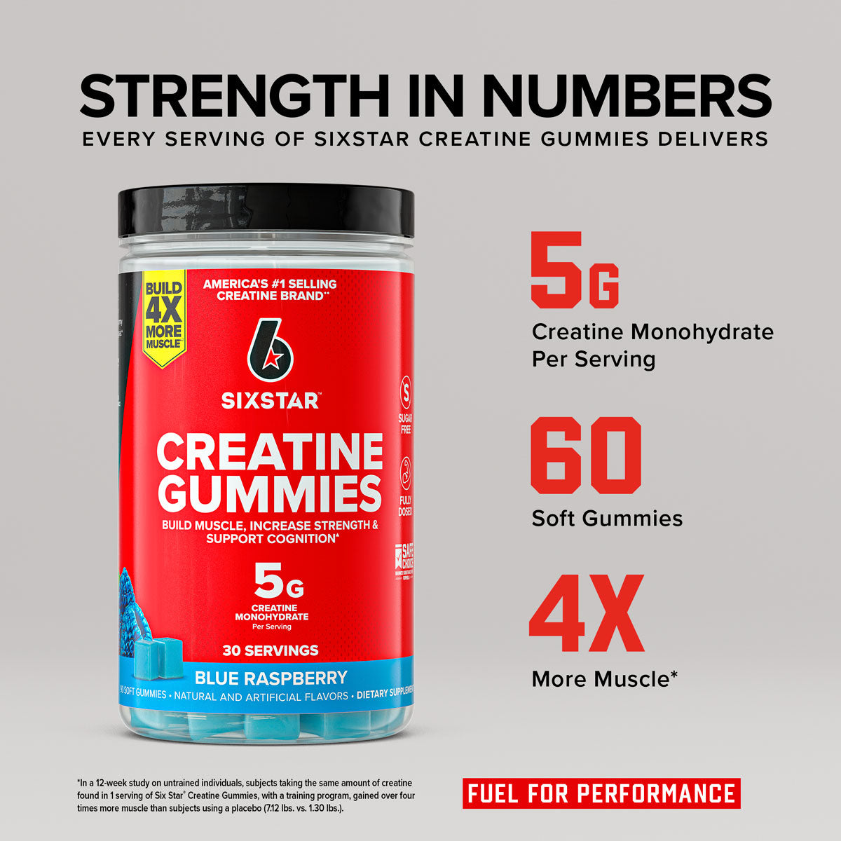 Creatine Gummies