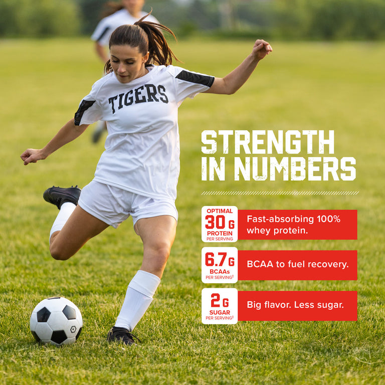 100% Whey Protein Plus - Froot Loops - SIXSTAR