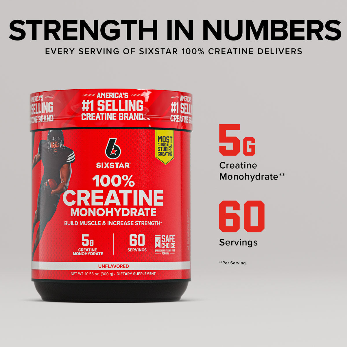 SIXSTAR 100% Creatine Monohydrate unflavored supplement tub highlighting 5g creatine monohydrate and 60 servings per container, supporting muscle strength, power, and performance for athletes.