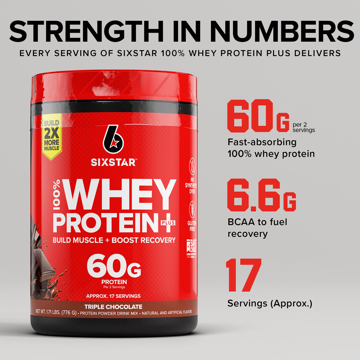 100% Whey Protein Plus