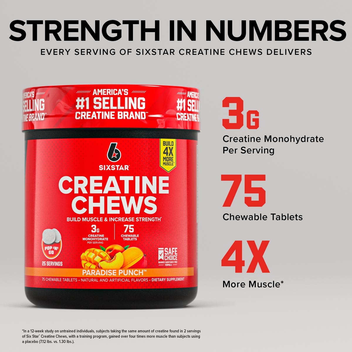 SIXSTAR Creatine Chews Paradise Punch supplement tub highlighting 3g creatine monohydrate per serving and 75 chewable tablets, designed to support muscle strength, endurance, and convenient on-the-go performance.