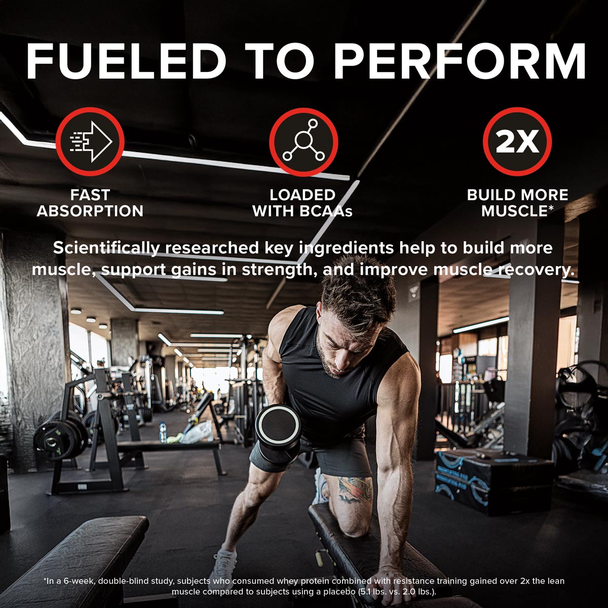 Athlete performing dumbbell row in gym with text highlighting SixStar 100% Whey Protein Plus benefits—fast absorption, loaded with BCAAs, and supports muscle building and recovery.